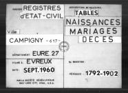 Tables (1792-1902)