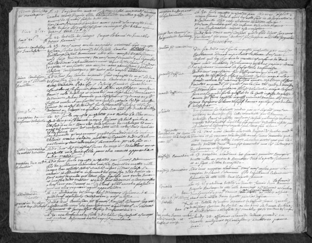 Registre et papier d'office pour le procureur du roi au bailliage et siège présidial et vicomté d'Évreux, commencé par M. de La Musse en 1700 : journal plumitif pour les bailliage et vicomté des déclarations de grossesse, dénonciations et plaintes, décrets d'ajournement, conclusions et décrets de prises de corps, permissions diverses, réceptions, maitrises, tutelles, comptes de recettes de taxes, etc.