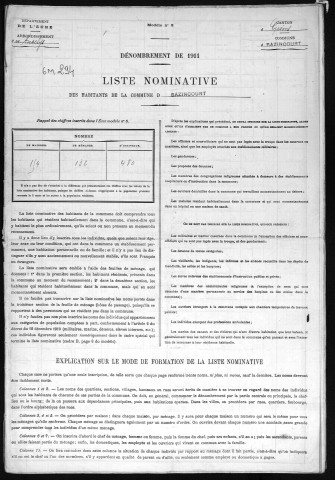 BAZINCOURT_SUR_EPTE 1911