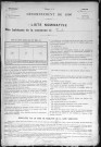 FAUVILLE 1896