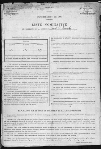 BOISSET_LES_PREVANCHES 1906