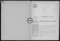 NMD (1913)