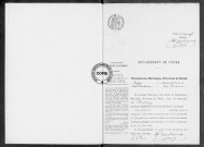 NMD (1918)