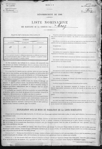 SEREZ 1906