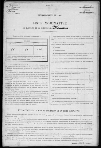 MANDRES 1901