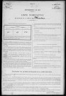 MANDRES 1901