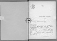 NMD (1917)