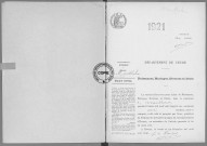 NMD (1921)
