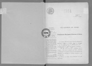 NMD (1914)