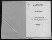Feuguerolles