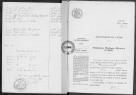 NMD (1903-1910)