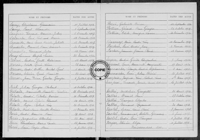 Tables (1923-1932)
