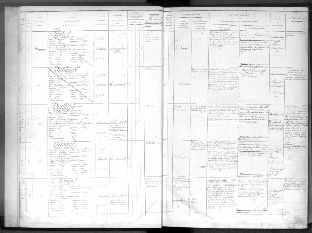 Evreux. Registre (1873)