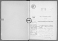 NMD (1922)
