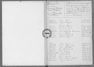 Tables (1903-1912)