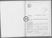 NMD (1922)
