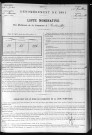 AUTHOUILLET 1891