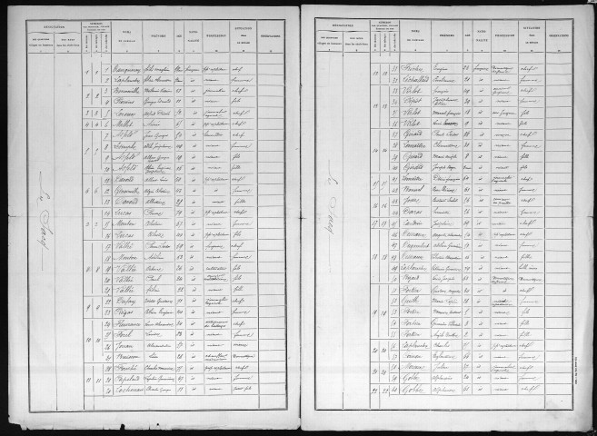 SACQ(LE) 1896