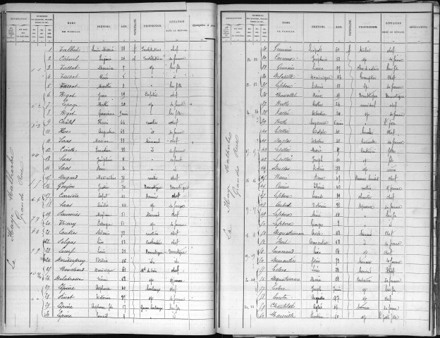 HAYE_MALHERBE(LA) 1891