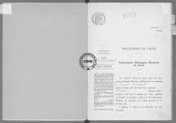 NMD (1903-1910)