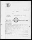 NMD (1922)