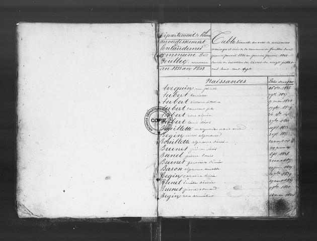 NMD (1833-1862)