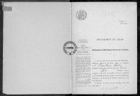 NMD (1914)