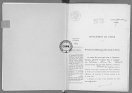 NMD (1925)