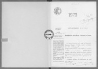 NMD (1923)
