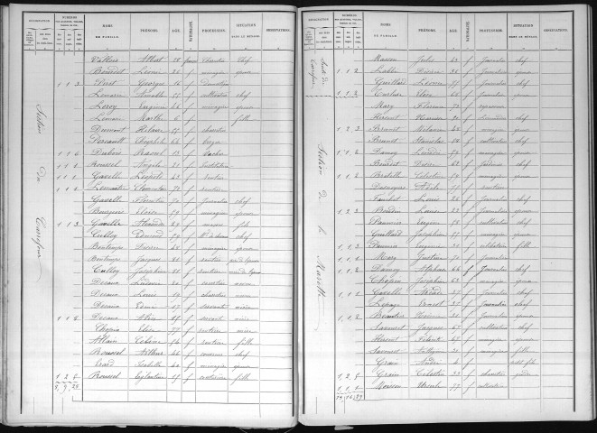 IRREVILLE 1891
