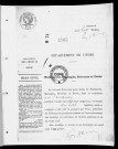 NMD (1925)
