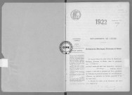 NMD (1922)