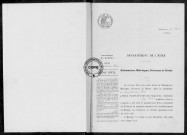 NMD (1922)
