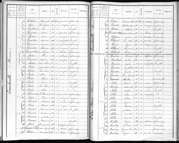 MANDRES 1891