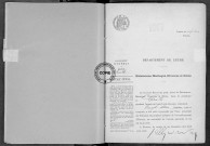 NMD (1917)