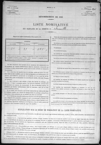 IRREVILLE 1911