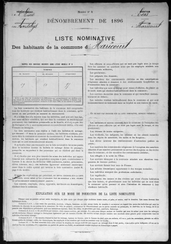 HARICOURT 1896