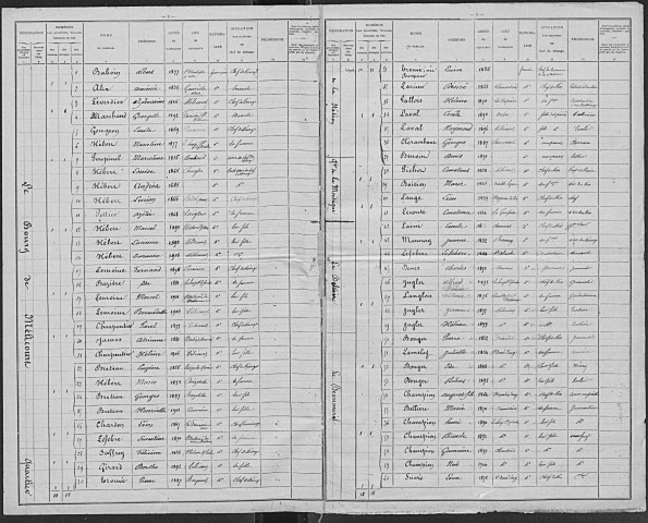 MELICOURT 1906