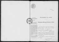 NMD (1911)