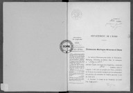 NMD (1925)