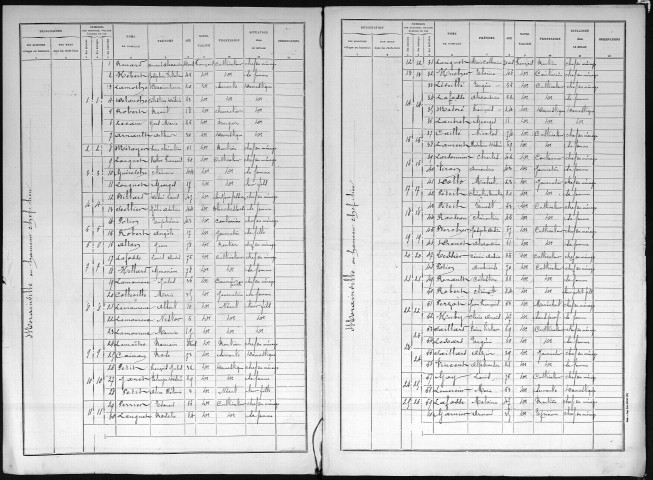 MORAINVILLE_SUR_DAMVILLE 1896