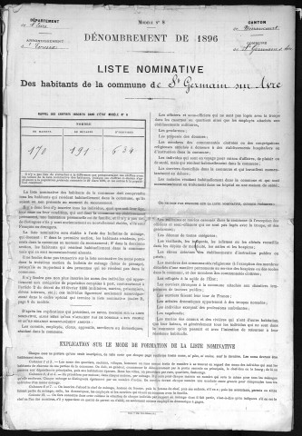 SAINT_GERMAIN_SUR_AVRE 1896