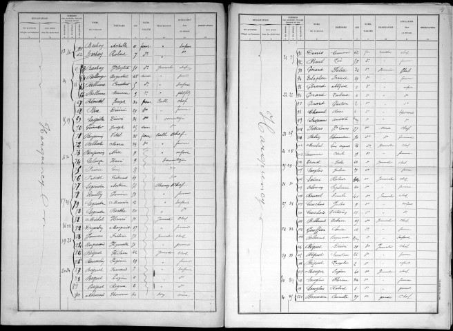 HARQUENCY 1896