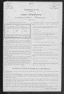 BOSNORMAND 1901