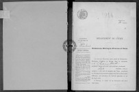 NMD (1914)