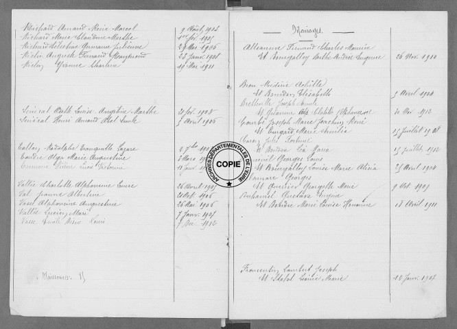 Tables (1903-1912)