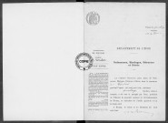 NMD (1903-1910)