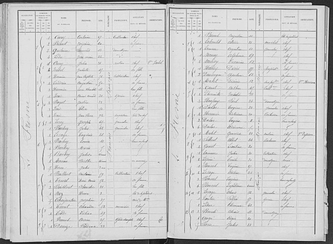 FRESNE(LE) 1891