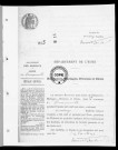 NMD (1911)