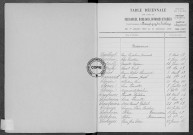 Tables (1903-1912)